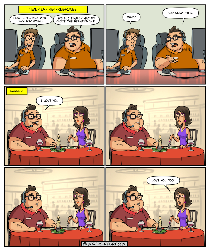 Only thing worse than slow TTFR is changing the topic awkwardly